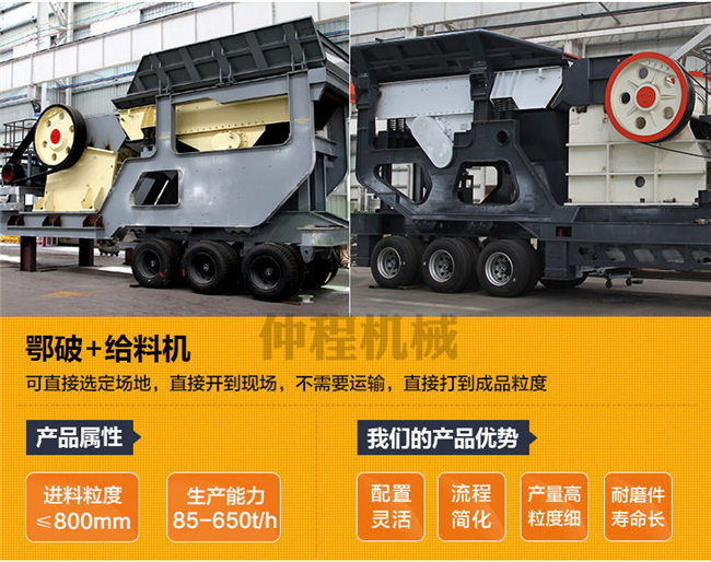 移動式破碎機