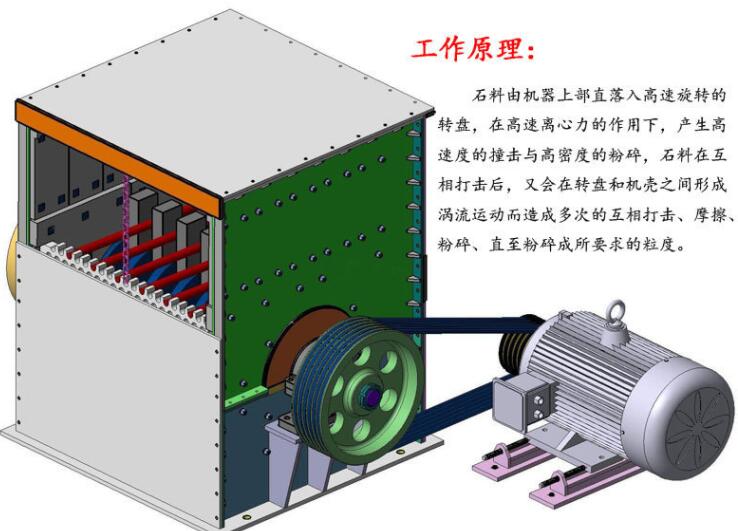 方箱式碎石機(jī)工作原理